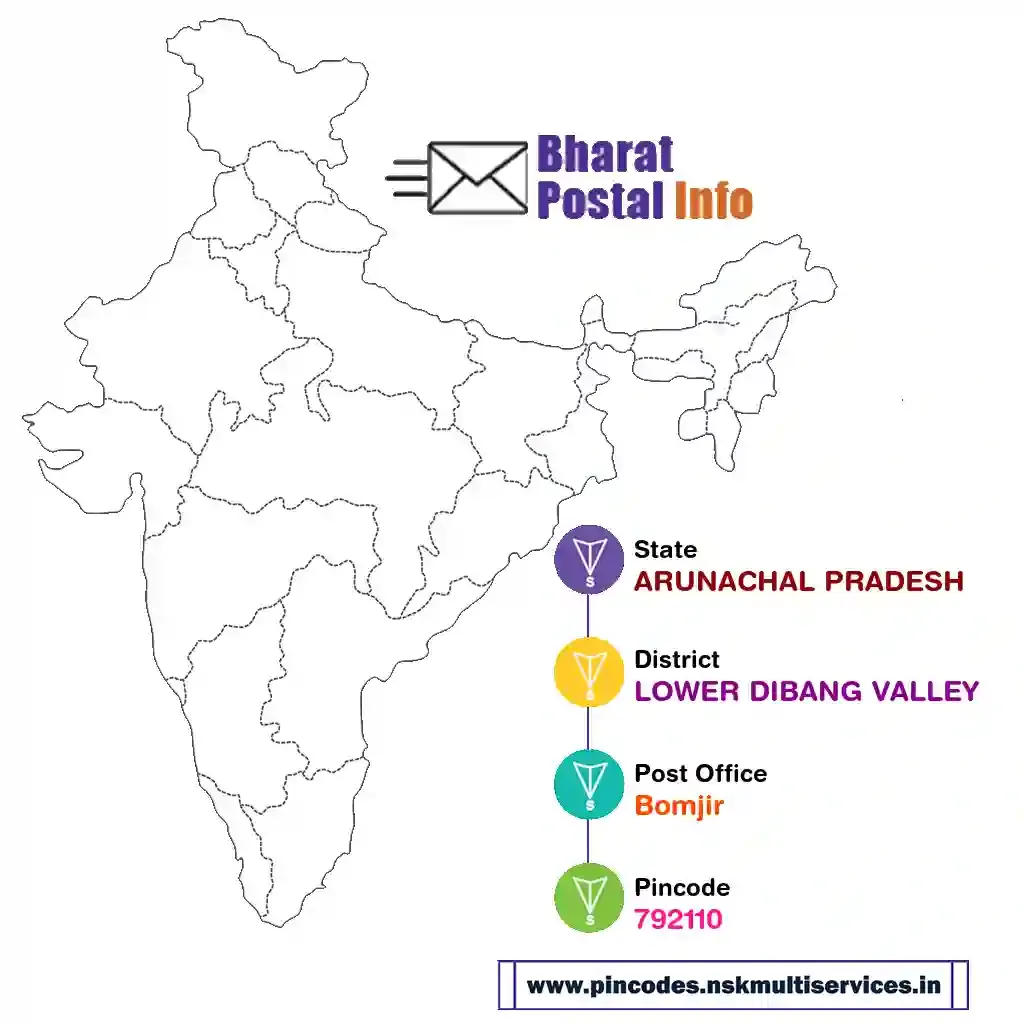 arunachal pradesh-lower dibang valley-bomjir-792110